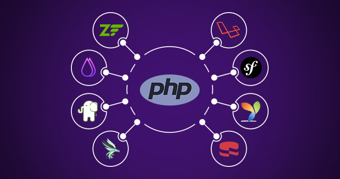 Testing Course Images